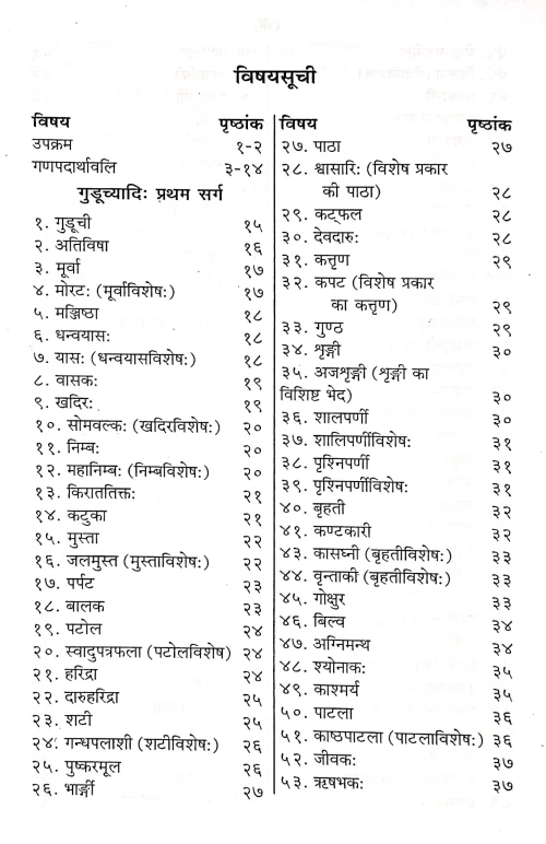 Dhanvantari Nighantu